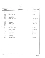 Предварительный просмотр 135 страницы TMC Pala-10K Technical Manual & Replacement Parts List