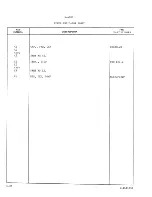 Preview for 145 page of TMC Pala-10K Technical Manual & Replacement Parts List