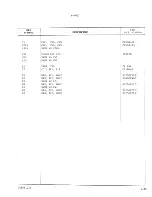 Предварительный просмотр 146 страницы TMC Pala-10K Technical Manual & Replacement Parts List