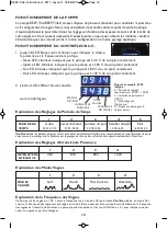 Preview for 15 page of TMC Reef Tide 10000 Instructions For Installation And Use Manual