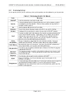 Preview for 8 page of TMC STACIS 2100 Installation & Operation Manual