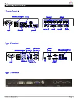 Предварительный просмотр 5 страницы TMC TAP-IT S06-M Series User Manual