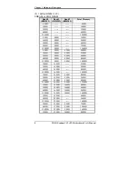 Предварительный просмотр 12 страницы TMC TI5VG User Manual