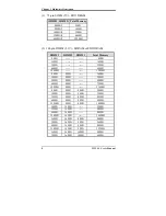 Предварительный просмотр 12 страницы TMC TI5VG+ User Manual