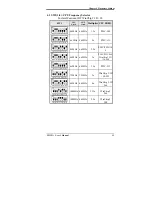 Предварительный просмотр 19 страницы TMC TI5VG+ User Manual