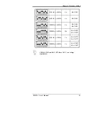 Предварительный просмотр 23 страницы TMC TI5VG+ User Manual