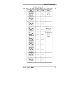 Предварительный просмотр 25 страницы TMC TI5VG+ User Manual