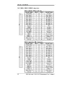 Preview for 32 page of TMC TI5VGA User Manual