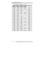 Preview for 12 page of TMC TI6NB+ User Manual