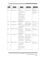 Предварительный просмотр 60 страницы TMC TM7006D User Manual