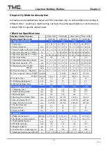 Preview for 17 page of TMC TMC 1000E Operation Manual