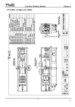 Preview for 23 page of TMC TMC 1000E Operation Manual