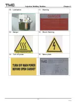 Preview for 25 page of TMC TMC 1000E Operation Manual