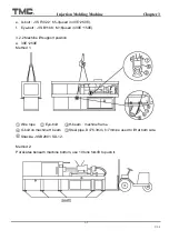 Preview for 29 page of TMC TMC 1000E Operation Manual