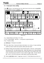 Preview for 51 page of TMC TMC 1000E Operation Manual