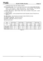 Preview for 54 page of TMC TMC 1000E Operation Manual