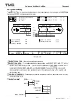 Preview for 56 page of TMC TMC 1000E Operation Manual