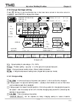 Preview for 69 page of TMC TMC 1000E Operation Manual