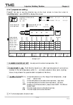 Preview for 73 page of TMC TMC 1000E Operation Manual