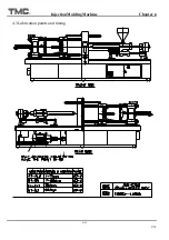 Preview for 132 page of TMC TMC 1000E Operation Manual