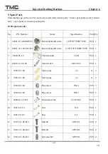 Preview for 134 page of TMC TMC 1000E Operation Manual