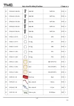 Preview for 135 page of TMC TMC 1000E Operation Manual