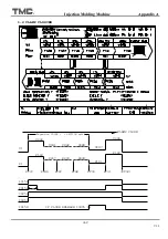 Preview for 147 page of TMC TMC 1000E Operation Manual