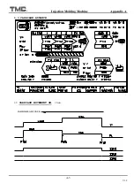 Preview for 148 page of TMC TMC 1000E Operation Manual