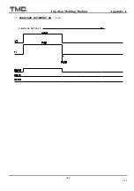 Preview for 152 page of TMC TMC 1000E Operation Manual