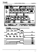 Preview for 153 page of TMC TMC 1000E Operation Manual