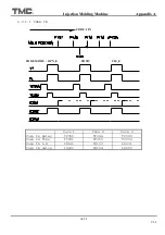 Preview for 156 page of TMC TMC 1000E Operation Manual