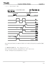 Preview for 158 page of TMC TMC 1000E Operation Manual