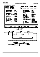 Preview for 159 page of TMC TMC 1000E Operation Manual