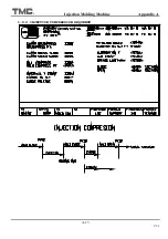 Preview for 160 page of TMC TMC 1000E Operation Manual