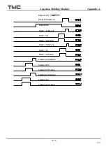 Preview for 163 page of TMC TMC 1000E Operation Manual