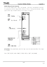 Preview for 166 page of TMC TMC 1000E Operation Manual