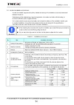 Preview for 15 page of TMEIC PVU-L0800GR Installation Manual