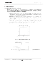 Preview for 25 page of TMEIC PVU-L0800GR Installation Manual