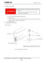 Preview for 26 page of TMEIC PVU-L0800GR Installation Manual