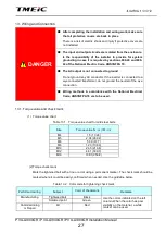 Preview for 28 page of TMEIC PVU-L0800GR Installation Manual