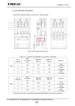 Preview for 31 page of TMEIC PVU-L0800GR Installation Manual