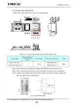 Preview for 33 page of TMEIC PVU-L0800GR Installation Manual