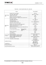 Preview for 41 page of TMEIC PVU-L0800GR Installation Manual