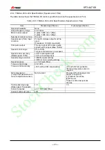 Preview for 24 page of TMEIC TMdrive-30 Instruction Manual