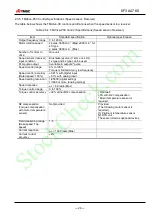 Preview for 25 page of TMEIC TMdrive-30 Instruction Manual