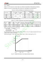 Preview for 30 page of TMEIC TMdrive-30 Instruction Manual