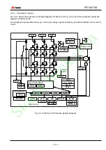 Preview for 32 page of TMEIC TMdrive-30 Instruction Manual