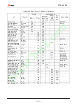 Preview for 38 page of TMEIC TMdrive-30 Instruction Manual