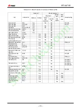 Preview for 39 page of TMEIC TMdrive-30 Instruction Manual