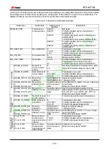 Preview for 57 page of TMEIC TMdrive-30 Instruction Manual